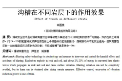 沟槽在不同岩层下的作用效果